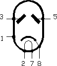 pinout